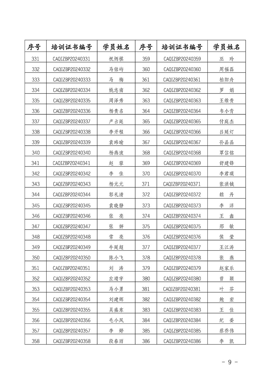中國質量檢驗協會公告（2024年第28號）
