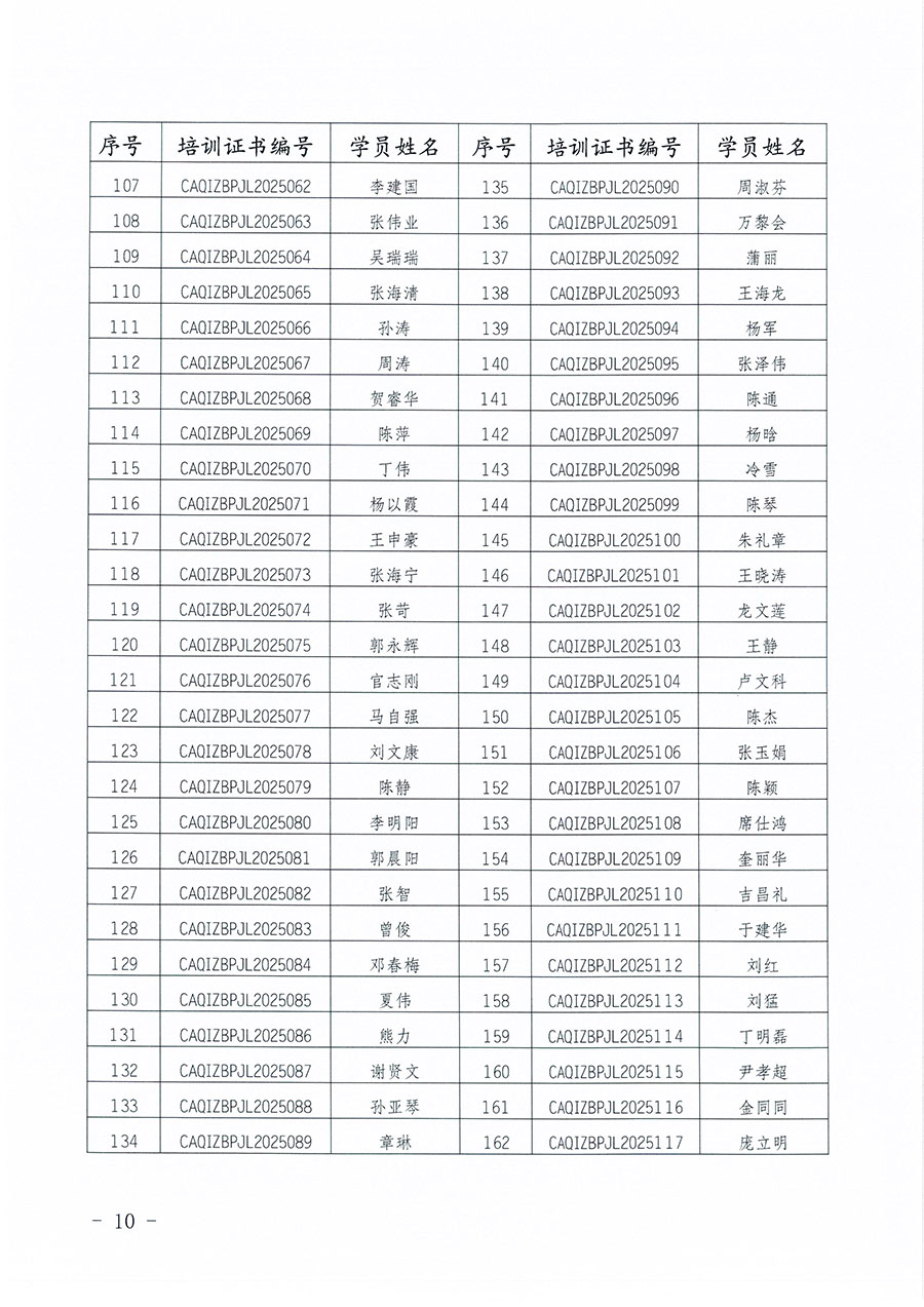 中國質量檢驗協會公告（2025年第27號）