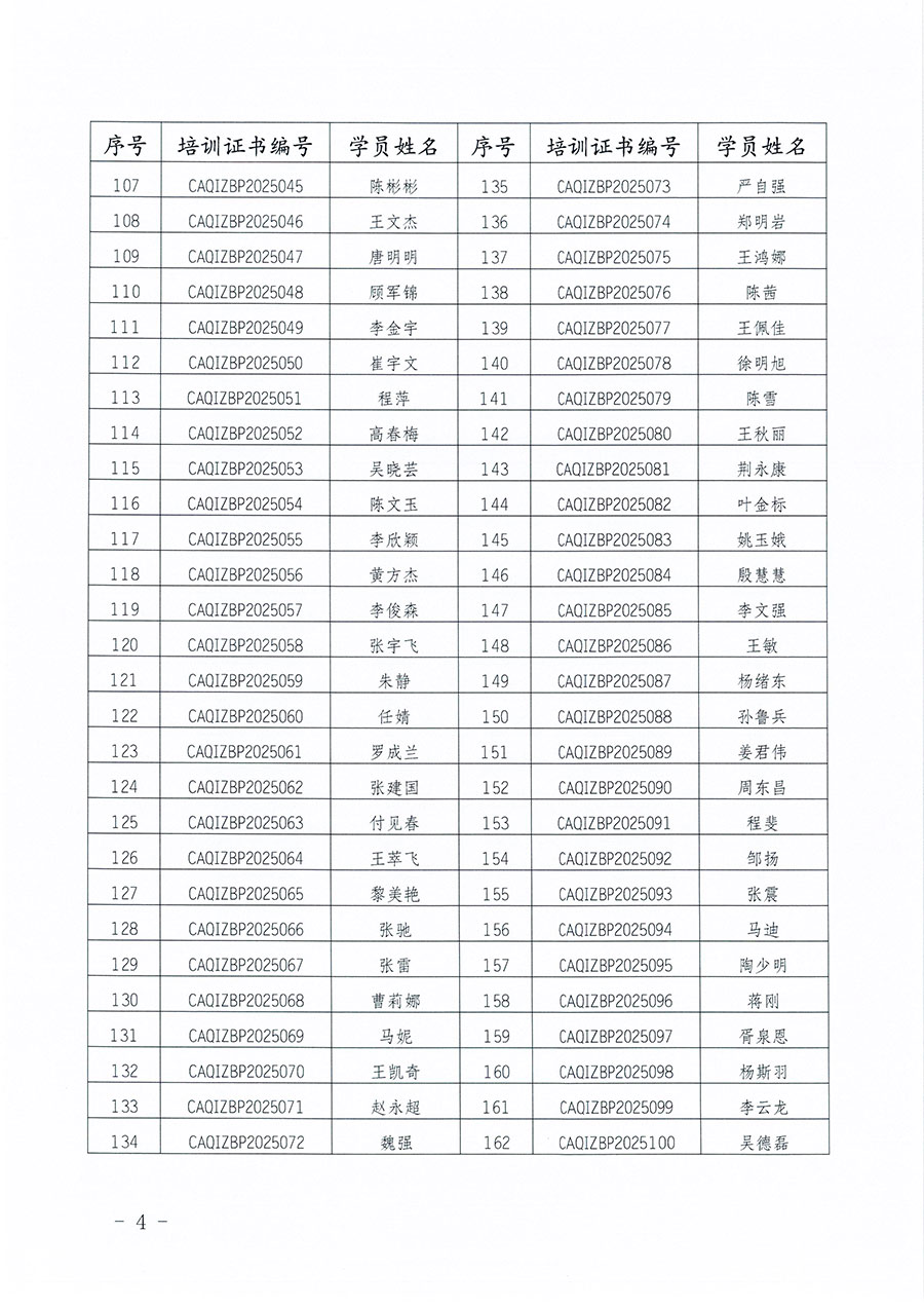 中國質量檢驗協會公告（2025年第27號）