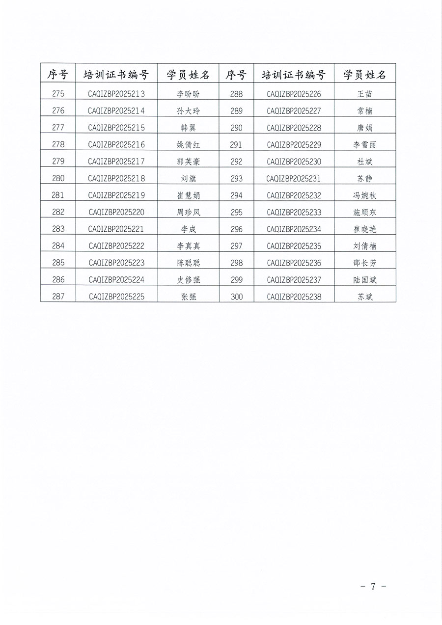中國質量檢驗協會公告（2025年第27號）