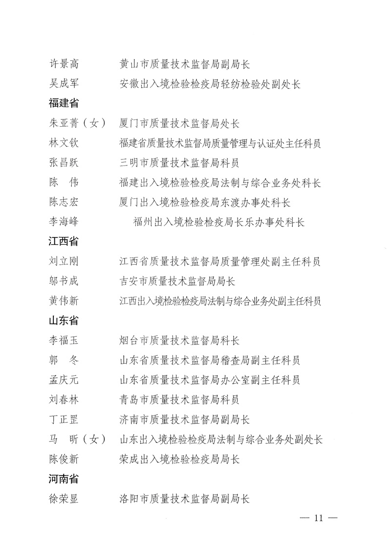 國家質量監督檢驗檢疫總局《關于表彰全國質檢系統&ldquo;質量和安全年&rdquo;活動先進單位和先進個人的決定》