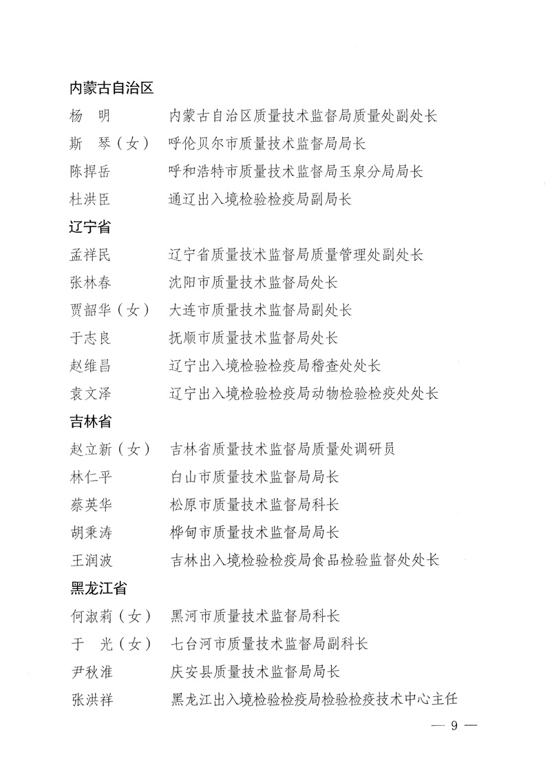 國家質量監督檢驗檢疫總局《關于表彰全國質檢系統&ldquo;質量和安全年&rdquo;活動先進單位和先進個人的決定》