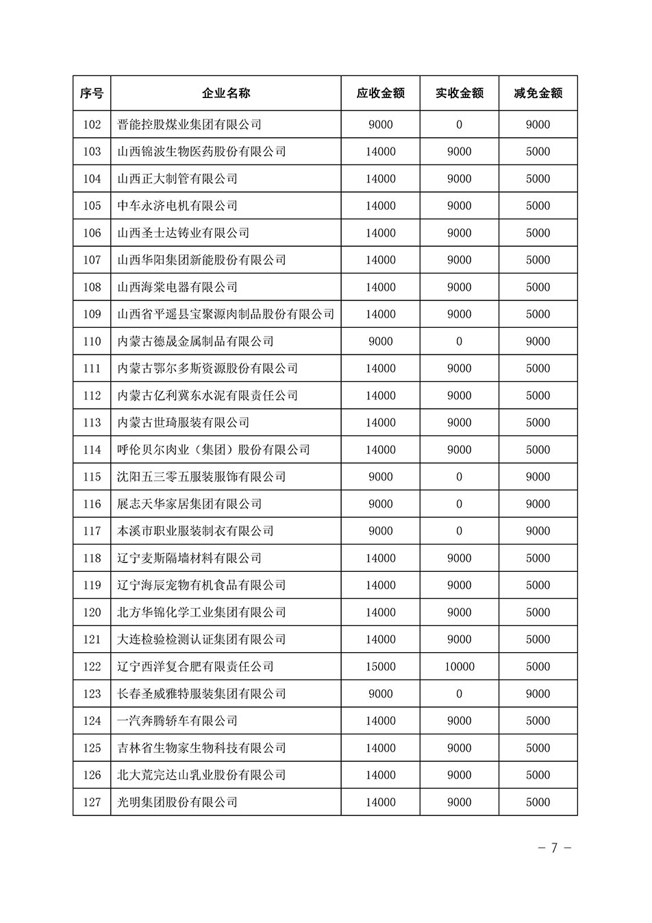 中國質(zhì)量檢驗協(xié)會關(guān)于發(fā)布《2023年全國“質(zhì)量月”活動減免部分企業(yè)服務(wù)費用明細(xì)列表》的公告